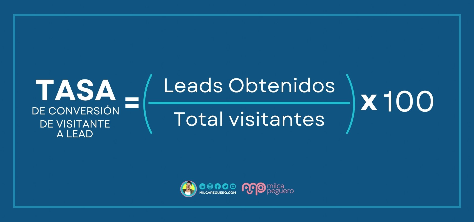 Fórmula Tasa de Conversión de visitante a lead