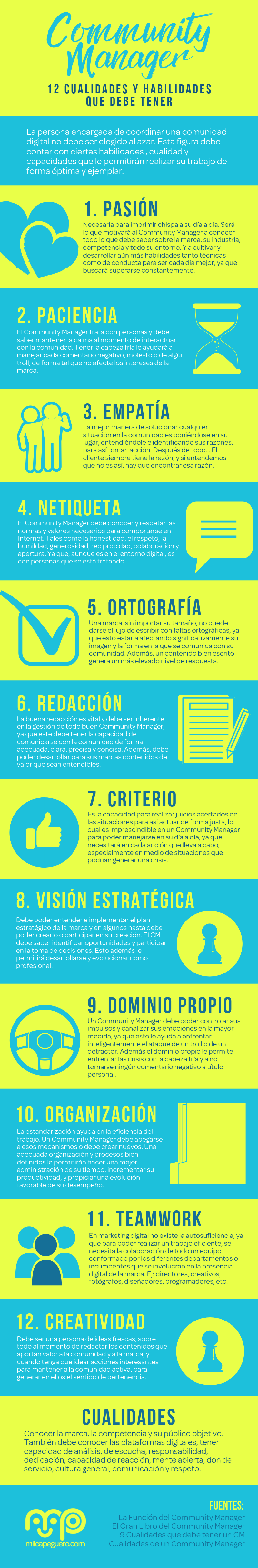 12 Cualidades y Habilidades del Community Manager [Infografía]