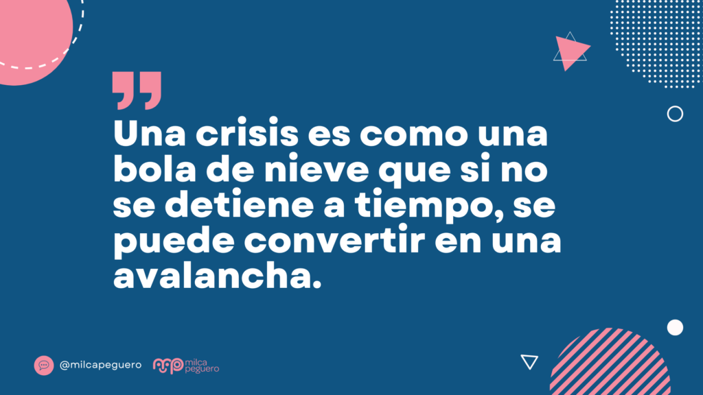 Gestión de Crisis en las redes sociales