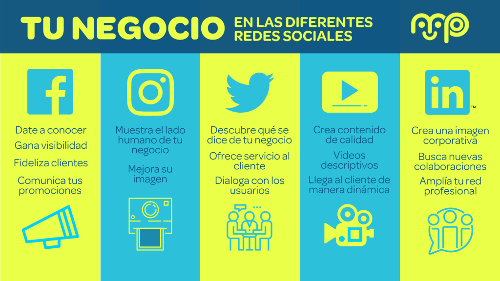 Tu negocio en las redes sociales, 15 tips y haz brillar tu negocio en las redes sociales