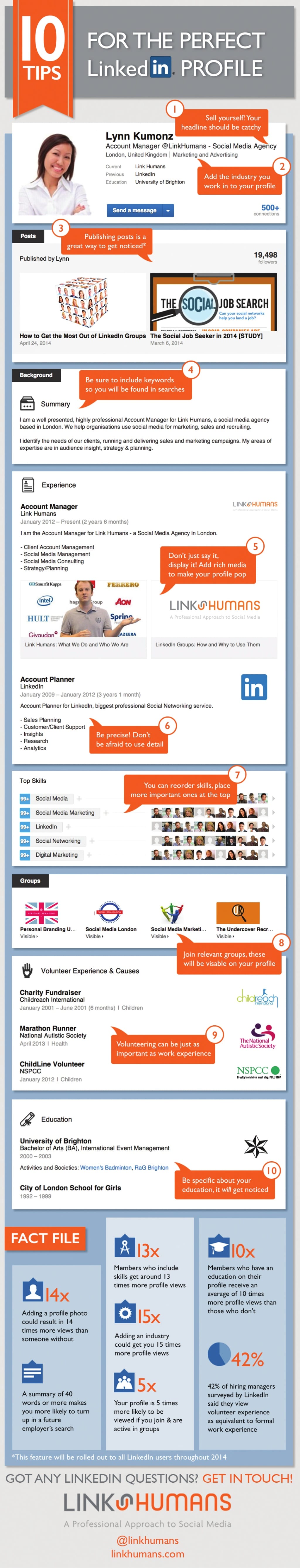16 pasos para tener un perfil exitoso en LinkedIn 