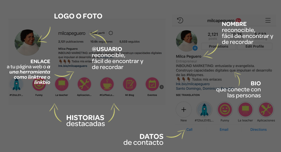 15 tips para hacer brillar tu negocio en las redes sociales: optimiza tus perfiles sociales